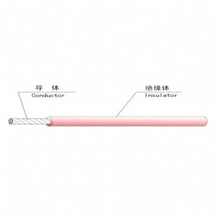 ̹TPQEߜ늾 FEP^͸ߜ늾 a/y/͜200C,F؛,N,ԭbƷ,r,r,gY,Ҏ񅢔,ߴD,aƷ,PDF,DATASHEET,CATLOG